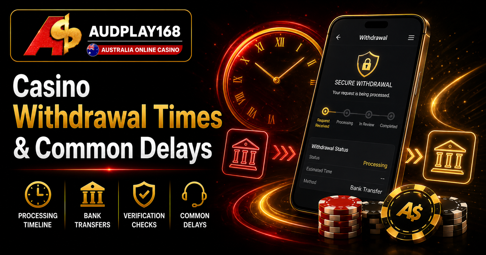Online Casino Withdrawal Times