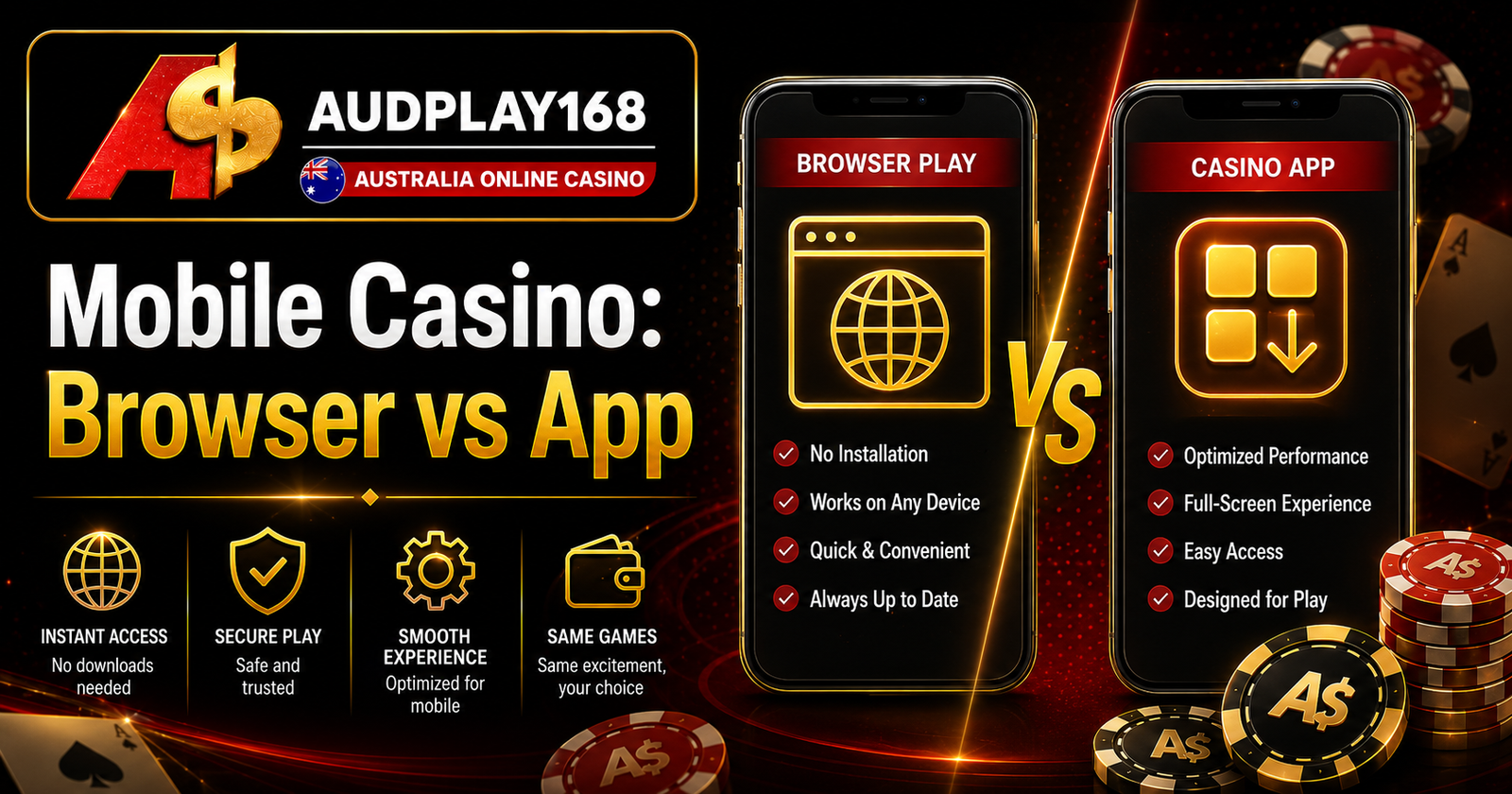 Mobile Casino Guide: Browser Pl